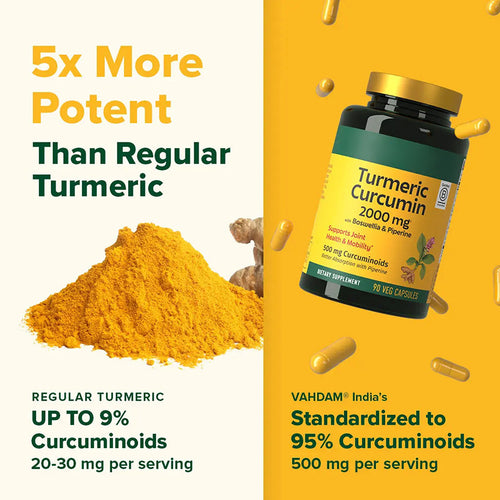 Turmeric Curcumin Dietary Supplement Capsules